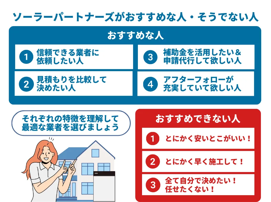 ソーラーパートナーズがおすすめな人