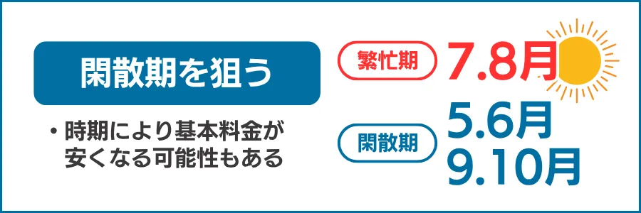 【鉄則】夏本番を避けた「オフシーズン」に予約する