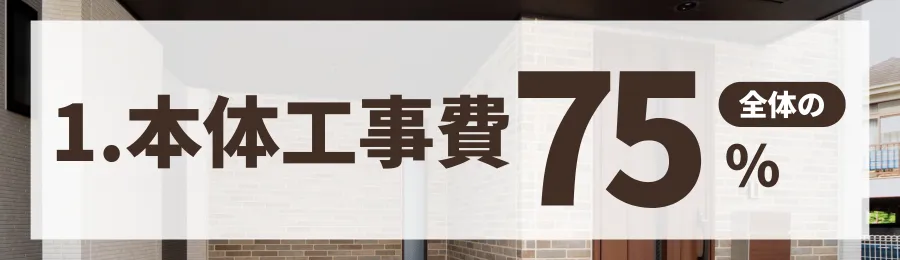 1. 本体工事費（全体の約75%）