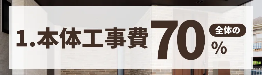 ①建物本体工事費（総額の約70%）