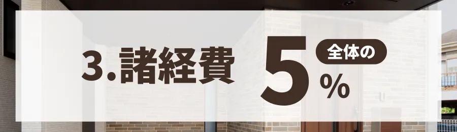 3. 諸経費（全体の約5%）