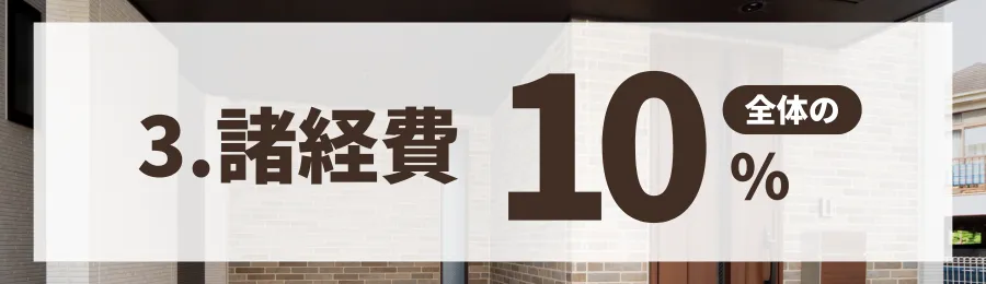③諸費用（総額の約10%）