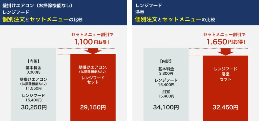 三菱電機ハウスクリーニング費用・料金相場