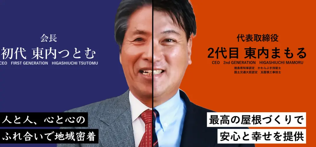 株式会社東内つとむ商店